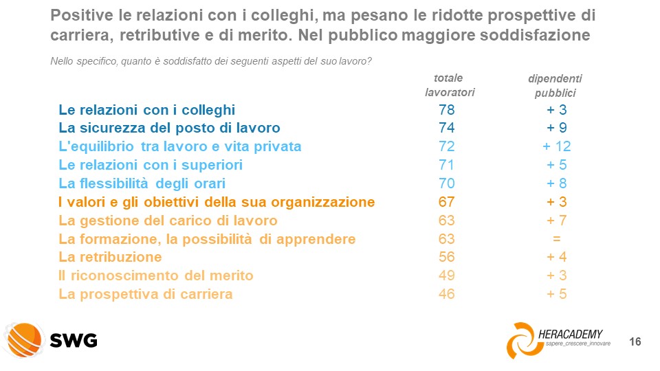 ./lib/ente_45/live_54/grassi_slide (16).JPG